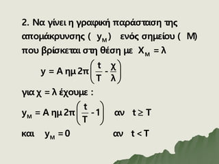 M
Μ
Μ
Μ
2. Να γίνει η γραφική παράσταση της
απομάκρυνσης ( y ) ενός σημείου ( Μ)
που βρίσκεται στη θέση με Χ = λ
t χ
y = Α ημ2π -
T λ
για χ =λ έχουμε :
t
y = Α ημ2π -1 αν t T
T
και y =0
 
 
 
 

 
 
αν t <T
 