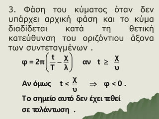 t χ χ
φ =2π αν t
T λ υ
χ
Αν όμως t < φ < 0 .
υ
Το σημείο αυτό δεν έχει τεθεί
σε ταλάντωση .
 
 
 
 

3. Φάση του κύματος όταν δεν
υπάρχει αρχική φάση και το κύμα
διαδίδεται κατά τη θετική
κατεύθυνση του οριζόντιου άξονα
των συντεταγμένων .
 