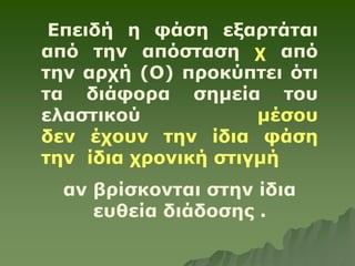 Επειδή η φάση εξαρτάται
από την απόσταση χ από
την αρχή (Ο) προκύπτει ότι
τα διάφορα σημεία του
ελαστικού μέσου
δεν έχουν την ίδια φάση
την ίδια χρονική στιγμή
αν βρίσκονται στην ίδια
ευθεία διάδοσης .
 