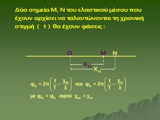 Ν
Χ
Δύο σημεία Μ, Ν του ελαστικούμέσου που
έχουν αρχίσει να ταλαντώνονται τη χρονική
στιγμή ( t ) θα έχουν φάσεις :
Ο
Μ
Χ
Μ Ν
Μ Ν
Μ Ν
Μ Ν Μ Ν
χ χ
t t
φ =2π και φ =2π
T λ T λ
με φ > φ αφού χ < χ
   
 
   
   
 
