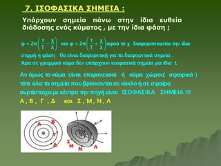 7. ΙΣΟΦΑΣΙΚΑ ΣΗΜΕΙΑ :
Υπάρχουν σημεία πάνω στην ίδια ευθεία
διάδοσης ενός κύματος , με την ίδια φάση ;
t χ t χ
φ = 2π και φ = 2π αφού το χ διαφοροποιείται την ίδια
T λ T λ
στιγμή η φάση θα είναι διαφορετική για τα διαφορετικά σημεία .
Άρα σε γραμμικό κύμα δεν υπάρχουν ισοφασικά σημεία για ίδιο t.
   
 
   
   
Αν όμως το κύμα είναι επιφανειακό ή κύμα χώρου
( σφαιρικό )
τότε όλα τα σημεία πουβρίσκονταισε κύκλο ή σε σφαίρα
ανρτίστοιχα με κέντρο την πηγή είναι ΙΣΟΦΑΣΙΚΑ ΣΗΜΕ Ι
Α , Β , Γ , Δ
Α !!!
και Σ , Μ , Ν , Λ
Β
Α
Γ
Δ Μ
Σ
Λ
Ν
 