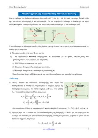 Υλικό Φυσικής-Χημείας Αυτεπαγωγή
www.ylikonet.gr 1
Μερικές γραφικές παραστάσεις στην αυτεπαγωγή
Για το κύκλωμα του διπλανού σχήματος δίνονται Ε=40V (r=0), R1=15Ω, R2=20Ω, ενώ το μη ιδανικό πηνίο
έχει συντελεστή αυτεπαγωγής L και αντίσταση Rπ. Σε μια στιγμή t=0 κλείνουμε το διακόπτη δ και αφού
σταθεροποιηθεί η ένταση του ρεύματος που διαρρέει το πηνίο, την στιγμή t1, τον ανοίγουμε ξανά.
δ
R1
R2
Ε
R ,L

i (A)
0,0 t1 t (s)
2
Α Β
Γ
Δ
Ζ
Έτσι παίρνουμε το διάγραμμα του δεξιού σχήματος, για την ένταση του ρεύματος που διαρρέει το πηνίο σε
συνάρτηση με το χρόνο.
i) Να υπολογιστεί η αντίσταση Rπ του πηνίου.
ii) Να σχεδιαστούν ποιοτικά διαγράμματα, σε συνάρτηση με το χρόνο, υπολογίζοντας και
χαρακτηριστικές τιμές μεγεθών, για τα μεγέθη:
α) Η ΗΕΔ λόγω αυτεπαγωγής στο πηνίο.
β) Η διαφορά δυναμικού VΒΓ στα άκρα του πηνίου.
γ) Η διαφορά δυναμικού VΑΓ στα άκρα της αντίστασης R2.
Όπου θεωρείται θετική η ΗΕΔ της πηγής και η φορά του ρεύματος που προκαλεί στο κύκλωμα.
Απάντηση:
i) Μόλις πάψουν τα φαινόμενα αυτεπαγωγής στο πηνίο και
σταθεροποιηθεί η ένταση του ρεύματος που το διαρρέει, έχουμε τις
σταθερές εντάσεις, όπως στο διπλανό σχήμα, με Ι1=2Α. Τότε η τάση
VΑΓ=Ε και από τον νόμο του Οhm, παίρνουμε:
1 1
1, 1 1
1
1
V
R R
R R R
40V
R R 15 5
2A


 

 



 

     

    
(θα μπορούσαμε βέβαια να εφαρμόσουμε 2ο
κανόνα Kirchhoff παίρνοντας 1 1 1
R R 0 ...

  
    )
ii) Εφαρμόζουμε τον 2ο
κανόνα του Kirchhoff κατά μήκος της διαδρομής ΔΖΑΒΓΔ για μια στιγμή μετά το
κλείσιμο του διακόπτη και πριν την σταθεροποίηση της έντασης του ρεύματος, με βάση το πρώτο από τα
παρακάτω σχήματα, παίρνουμε:
1
1 1 1
di
i R i R L 0 (1)
dt

    
δ
R1
R2
Ε
R ,L

Α
Β
Γ
Ι1
Ι2
Ι
Δ
Ζ
 