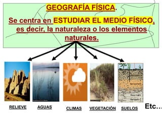 GEOGRAFÍA FÍSICA.
Se centra en ESTUDIAR EL MEDIO FÍSICO,
es decir, la naturaleza o los elementos
naturales.
RELIEVE AGUAS CLIMAS VEGETACIÓN SUELOS Etc…
 