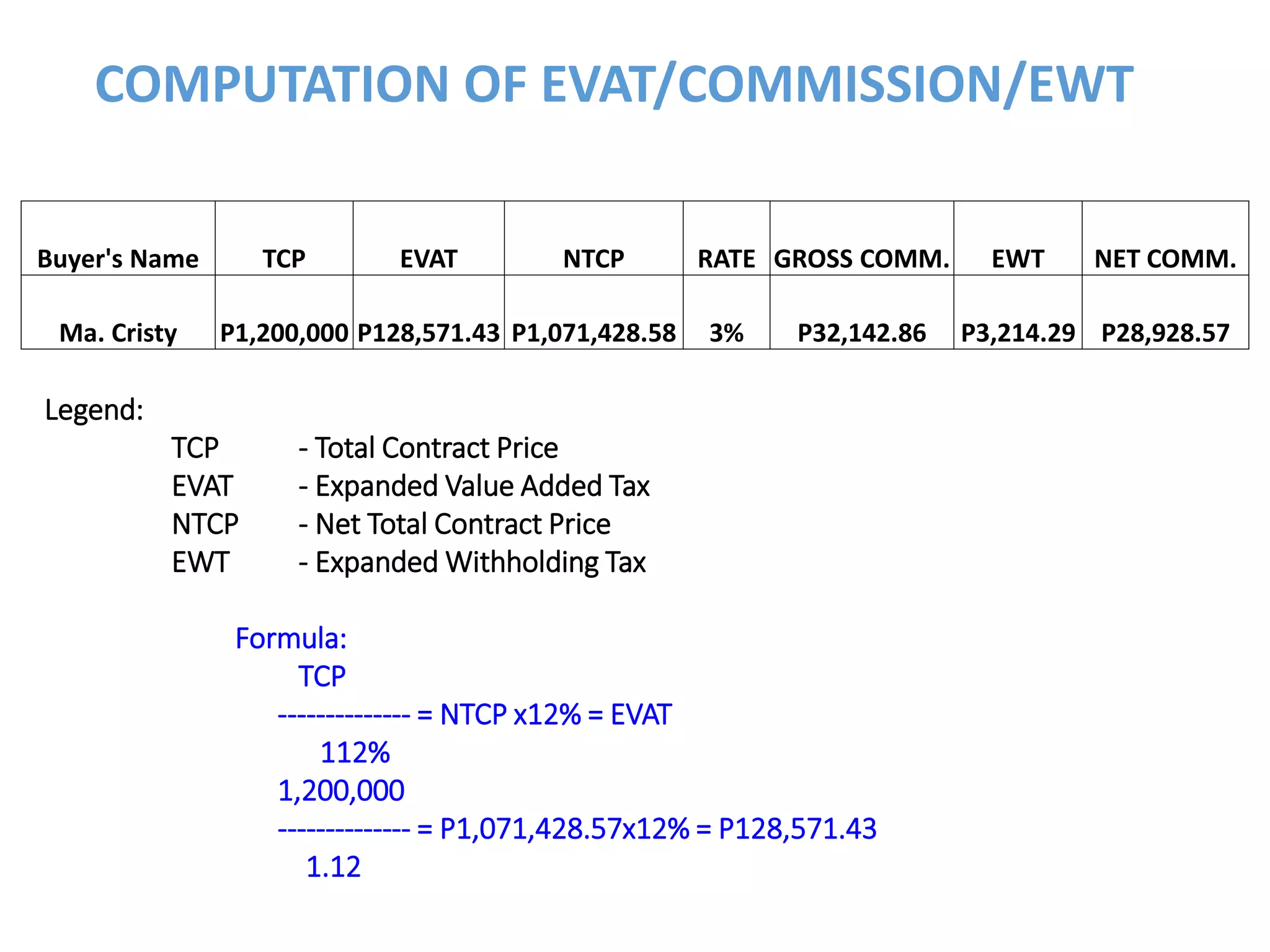 1.4 Real-Estate-Taxation with Problems and Answers - REB.pptx