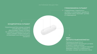 ХОНДРОИТИНА СУЛЬФАТ
ГЛЮКОЗАМИНА СУЛЬФАТ
MSM –
МЕТИЛСУЛЬФОНИЛМЕТАН
Строительный блок хряща, который
способствует комфорту и
обеспечивает смазку суставов.
Он замедляет разрушение костной
ткани, снижает потерю кальция и
активизирует восстановительные
процессы.
Поддерживает подвижность
суставов и стимулирует выработку
хрящевой ткани, защищает суставы
от повреждений.
Природное вещество из
серосодержащих овощей для суставов
и связок, а также источник
органической серы, который повышает
здоровье, гибкость и мобильность
суставов, снимает воспаления и боли
АКТИВНЫЕ ВЕЩЕСТВА
 