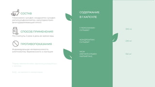 Индивидуальная непереносимость
компонентов, беременность и лактация
ГЛЮКОЗАМИН
СУЛЬФАТ
ХОНДРОИТИН
СУЛЬФАТ
МСМ
(МЕТИЛСУЛЬФО
НИЛМЕТАН)
Глюкозамин сульфат, хондроитин сульфат,
метилсульфонилметан, мальтодекстрин
(влагоудерживающий агент)
По 2 капсулы 2 раза в день во время еды.
СОСТАВ
СПОСОБ ПРИМЕНЕНИЯ
ПРОТИВОПОКАЗАНИЯ
СОДЕРЖАНИЕ
В 1 КАПСУЛЕ
300 мг
230 мг
150 мг
Перед применением, проконсультируйтесь
с врачом
БАД , не является лекарством
 