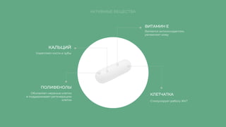 ВИТАМИН Е
КЛЕТЧАТКА
ПОЛИФЕНОЛЫ
Укрепляет кости и зубы
Является антиоксидантом,
увлажняет кожу
Обновляет нервные клетки
и поддерживает регенерацию
клеток
АКТИВНЫЕ ВЕЩЕСТВА
Стимулирует работу ЖКТ
КАЛЬЦИЙ
 