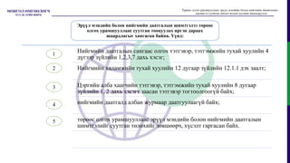 Эрүүл мэндийн болон нийгмийн даатгалын шимтгэлээ төрөөс
олгох урамшууллаас суутган тооцуулах иргэн дараах
шаардлагыг хангасан байна. Үүнд:
Нийгмийн даатгалын сангаас олгох тэтгэвэр, тэтгэмжийн тухай хуулийн 4
дүгээр зүйлийн 1,2,3,7 дахь хэсэг;
Нийгмийн халамжийн тухай хуулийн 12 дугаар зүйлийн 12.1.1 дэх заалт;
Цэргийн алба хаагчийн тэтгэвэр, тэтгэмжийн тухай хуулийн 8 дугаар
зүйлийн 1, 2 дахь хэсэгт заасан тэтгэвэр тогтоолгоогүй байх;
нийгмийн даатгалд албан журмаар даатгуулаагүй байх;
төрөөс олгох урамшууллаас эрүүл мэндийн болон нийгмийн даатгалын
шимтгэлийг суутган төлөхийг зөвшөөрч, хүсэлт гаргасан байх.
Төрөөс олгох урамшууллаас эрүүл мэндийн болон нийгмийн даатгалын
шимтгэл суутган төлөх тухай хуулийн танилцуулга
1
2
3
4
5
 