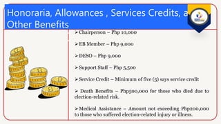 Honoraria, Allowances , Services Credits, and
Other Benefits
(Secs.148, 151)
Chairperson – Php 10,000
EB Member – Php 9,000
DESO – Php 9,000
Support Staff – Php 5,500
Service Credit – Minimum of five (5) says service credit
 Death Benefits – Php500,000 for those who died due to
election-related risk.
Medical Assistance – Amount not exceeding Php200,000
to those who suffered election-related injury or illness.
 