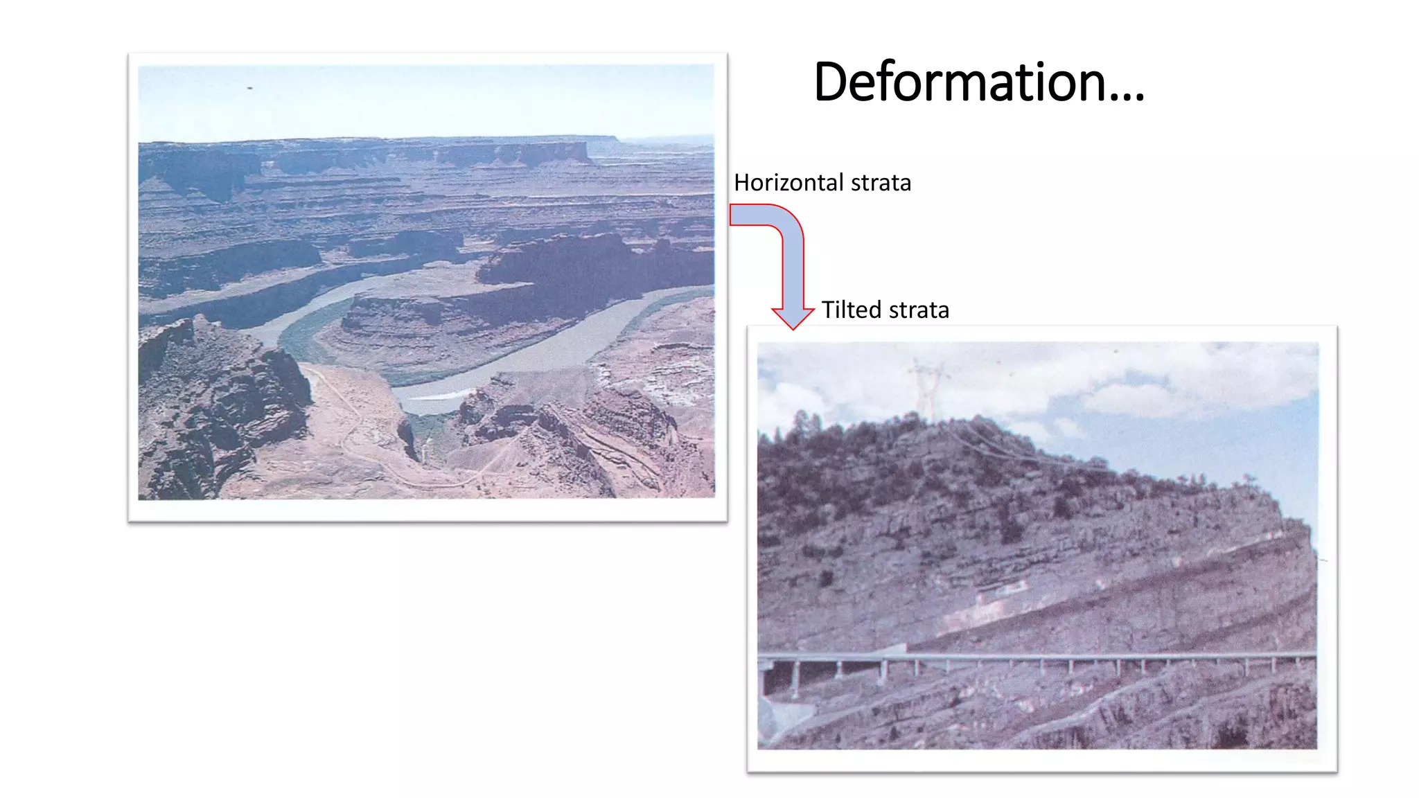 15
Tilted strata
Horizontal strata
Deformation…
 