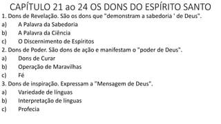 CAPÍTULO 21 ao 24 OS DONS DO ESPÍRITO SANTO
1. Dons de Revelação. São os dons que "demonstram a sabedoria ' de Deus".
a) A Palavra da Sabedoria
b) A Palavra da Ciência
c) O Discernimento de Espíritos
2. Dons de Poder. São dons de ação e manifestam o "poder de Deus".
a) Dons de Curar
b) Operação de Maravilhas
c) Fé
3. Dons de inspiração. Expressam a "Mensagem de Deus".
a) Variedade de línguas
b) Interpretação de línguas
c) Profecia
 