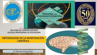 FACULTAD DE CIENCIAS SOCIALES
ESCUELA PROFESIONAL DE SOCIOLOGÍA
METODOLOGÍA DE LA INVESTIGACIÓN
CIENTÍFICA
Dr. Marcelo Zúñiga Rojas
 