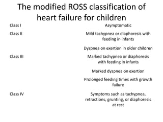 1. Congestive heart failure.pptx