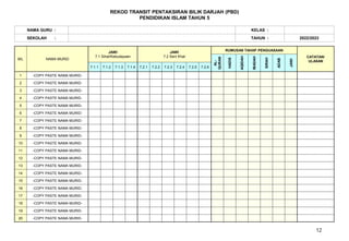 1. REKOD TRANSIT PBD PEND ISLAM TAHUN 5.pptx