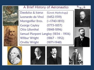 1. introduction to aerospace engineering - Copy.pptx