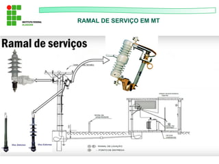 RAMAL DE SERVIÇO EM MT
 