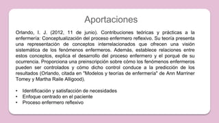 Aportaciones
Orlando, I. J. (2012, 11 de junio). Contribuciones teóricas y prácticas a la
enfermería: Conceptualización del proceso enfermero reflexivo. Su teoría presenta
una representación de conceptos interrelacionados que ofrecen una visión
sistemática de los fenómenos enfermeros. Además, establece relaciones entre
estos conceptos, explica el desarrollo del proceso enfermero y el porqué de su
ocurrencia. Proporciona una preinscripción sobre cómo los fenómenos enfermeros
pueden ser controlados y cómo dicho control conduce a la predicción de los
resultados (Orlando, citada en "Modelos y teorías de enfermería" de Ann Marriner
Tomey y Martha Raile Alligood).
• Identificación y satisfacción de necesidades
• Enfoque centrado en el paciente
• Proceso enfermero reflexivo
 