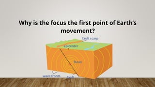 Why is the focus the first point of Earth’s
movement?
 