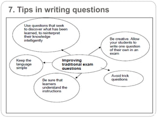 7. Tips in writing questions
 