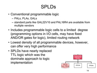 SPLDs
• Conventional programmable logic
– PALs, PLAs, GALs
– standard parts like GAL22V10 and PAL16R4 are available from
multiple vendors
• Includes programmable logic cells to a limited degree
(programming options in I/O cells, may have fixed
AND/OR gates for logic), limited routing network
• Lowest density of all programmable devices, however,
can offer very high performance
14
Programmable
Logic Devices
(FPLDs)
CPLDs
SPLDs
(e.g., PALs)
FPGAs
• SPLDs have nearly replaced
TTL logic which was the
dominate approach to logic
implementation
 