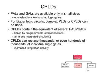 CPLDs
• PALs and GALs are available only in small sizes
– equivalent to a few hundred logic gates
• For bigger logic circuits, complex PLDs or CPLDs can
be used.
• CPLDs contain the equivalent of several PALs/GALs
– linked by programmable interconnections
– all in one integrated circuit (IC)
• CPLDs can replace thousands, or even hundreds of
thousands, of individual logic gates
– increased integration density
17
Programmable
Logic Devices
(FPLDs)
CPLDs
SPLDs
(e.g., PALs)
FPGAs
 