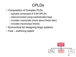 CPLDs
• Composition of Complex PLDs
– typically composed of 2-64 SPLDs
– interconnected using sophisticated logic
– includes macrocells (more about these later)
– includes input/output blocks
• Economical for designing large systems
• Fast – switching speed
24
Programmable
Logic Devices
(FPLDs)
CPLDs
SPLDs
(e.g., PALs)
FPGAs
 