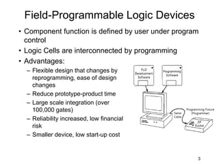 Field-Programmable Logic Devices
• Component function is defined by user under program
control
• Logic Cells are interconnected by programming
• Advantages:
– Flexible design that changes by
reprogramming, ease of design
changes
– Reduce prototype-product time
– Large scale integration (over
100,000 gates)
– Reliability increased, low financial
risk
– Smaller device, low start-up cost
3
 