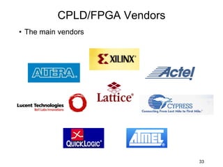 CPLD/FPGA Vendors
• The main vendors
33
 
