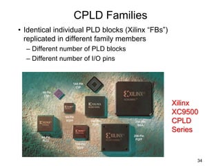 34
CPLD Families
• Identical individual PLD blocks (Xilinx “FBs”)
replicated in different family members
– Different number of PLD blocks
– Different number of I/O pins
Xilinx
XC9500
CPLD
Series
 