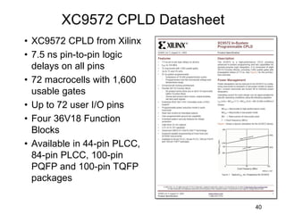 XC9572 CPLD Datasheet
• XC9572 CPLD from Xilinx
• 7.5 ns pin-to-pin logic
delays on all pins
• 72 macrocells with 1,600
usable gates
• Up to 72 user I/O pins
• Four 36V18 Function
Blocks
• Available in 44-pin PLCC,
84-pin PLCC, 100-pin
PQFP and 100-pin TQFP
packages
40
 