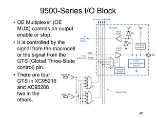 9500-Series I/O Block
• OE Multiplexer (OE
MUX) controls an output
enable or stop.
• It is controlled by the
signal from the macrocell
or the signal from the
GTS (Global Three-State
control) pin.
• There are four
GTS in XC95216
and XC95288
two in the
others.
48
 