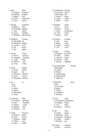 11
4. Janji : Bakti
A. Ucapan : tindakan
B. Maling : penjara
C. Materi : soal
D. Harta : kendaraan
E. Tuan : tuhan
5. Sungai : Jembatan
A. Marka : jalan
B. Rintangan : godaan
C. Janji : tepati
D. Kayu : terbakar
E. Masalah : jalan keluar
6. Matahari : Terang
A. Mendidih: air
B. Membeku : dingin
C. Lampu : sinar
D. Air : hujan
E. Api : panas
7. Umum : Lazim
A. Kurus : gemuk
B. Langsing : ramping
C. Lapar : haus
D. Garam : asin
E. Cinta : tinta
8. Siswa : Belajar
A. Santri : garam
B. Ayah : ibu
C. Ilmuwan : meneliti
D. Guru : murid
E. Karyawan : bekerja
9. Air : Es
Uap : ...
A. Air
B. Udara
C. Basah
D. Mendidih
E. Awan
10. Apoteker : Obat
A. Pesawat : penyakit
B. Koki : masakan
C. Montir : rusak
D. Mentor : dril
E. Psikiater : ide
11. Pilot : Pesawat
A. Masinis : kapal
B. Kusir : kereta
C. Nelayan : kapal
D. Motor : truk
E. Sopir : mobil
12. Gelombang : Ombak
A. Gunung : bukit
B. Berenang : lari
C. Hutan : bukit
D. Nusa : pulau
E. Nadir : zenit
13. Desibel : Suara
A. Are : jarak
B. Warna : merah
C. Suhu : temperatur
D. Volt : listrik
E. Kalori : bera
14. Kosong : Hampa
A. Ubi : akar
B. Ribut : serak
D. Siang : malam
E. Cair : encer
15. Suap : Politik
A. Menteri : presiden
B. Cabai : pedas
C. Generik : paten
D. Contek : ujian
E. Pemilu : legislatif
16. Sarung tangan : Petinju
Mikroskop : .....
A. Analis
B. Dokter
C. Optalmolog
D. Bakteriolog
E. Apoteker
17. Matahari : Bumi
Bumi : ....
A. Gravitasi
B. Bulan
C. Planet
D. Matahari
E. Bintang
18. Serut : Kayu
A. Karyawan: perusahaan
B. Cangkul : kebun
C. Cek : batal
D. Swasta : industri
19. Air : Haus
A. Angin : panas
B. Makanan : lapar
C. Rumput : kambing
D. Gelap : lampu
E. Minyak : api
20. Pelukis : Gambar
A. Koki : restoran
 