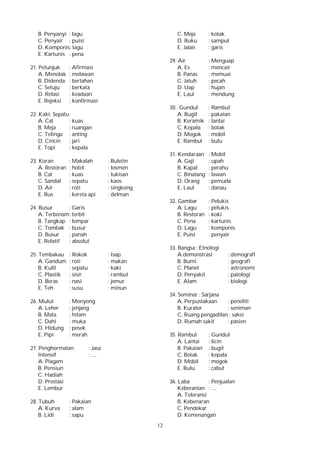 12
B. Penyanyi : lagu
C. Penyair : puisi
D. Komponis: lagu
E. Kartunis : pena
21. Petunjuk : Afirmasi
A. Menolak : melawan
B. Didenda : bertahan
C. Setuju : berkata
D. Relasi : keadaan
E. Rejeksi : konfirmasi
22. Kaki: Sepatu
A. Cat : kuas
B. Meja : ruangan
C. Telinga : anting
D. Cincin : jari
E. Topi : kepala
23. Koran : Makalah : Buletin
A. Restoran : hotel : losmen
B. Cat : kuas : lukisan
C. Sandal : sepatu : kaos
D. Air : roti : singkong
E. Bus : kereta api : delman
24. Busur : Garis
A. Terbenam: terbit
B. Tangkap : lempar
C. Tombak : busur
D. Busur : panah
E. Relatif : absolut
25. Tembakau : Rokok : Isap
A. Gandum : roti : makan
B. Kulit : sepatu : kaki
C. Plastik : sisir : rambut
D. Beras : nasi : jemur
E. Teh : susu : minun
26. Mulut : Monyong
A. Leher : jenjang
B. Mata : hitam
C. Dahi : muka
D. Hidung : pesek
E. Pipi : merah
27. Penghormatan : Jasa
Intensif : ....
A. Piagam
B. Pensiun
C. Hadiah
D. Prestasi
E. Lembur
28. Tubuh : Pakaian
A. Kurva : alam
B. Lidi : sapu
C. Meja : kotak
D. Buku : sampul
E. Jalan : garis
29. Air : Menguap
A. Es : mencair
B. Panas : memuai
C. Jatuh : pecah
D. Uap : hujan
E. Laut : mendung
30. Gundul : Rambut
A. Bugil : pakaian
B. Keramik : lantai
C. Kepala : botak
D. Mogok : mobil
E. Rambut : bulu
31. Kendaraan : Mobil
A. Gaji : upah
B. Kapal : perahu
C. Binatang : lawan
D. Orang : pemuda
E. Laut : danau
32. Gambar : Pelukis
A. Lagu : pelukis
B. Restoran : koki
C. Pena : kartunis
D. Lagu : komponis
E. Puisi : penyair
33. Bangsa : Etnologi
A.demonstrasi : demografi
B. Bumi : geografi
C. Planet : astronomi
D. Penyakit : patologi
E. Alam : biologi
34. Seminar : Sarjana
A. Perpustakaan : peneliti
B. Kurator : seniman
C. Ruang pengadilan : saksi
D. Rumah sakit : pasien
35. Rambut : Gundul
A. Lantai : licin
B. Pakaian : bugil
C. Botak : kepala
D. Mobil : mogok
E. Bulu : cabut
36. Laba : Penjualan
Keberanian : ....
A. Toleransi
B. Kebenaran
C. Pendekar
D. Kemenangan
 