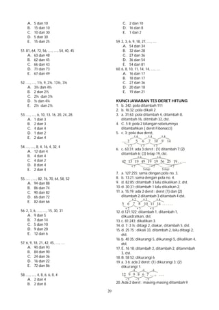 20
A. 5 dan 10
B. 15 dan 10
C. 10 dan 30
D. 5 dan 30
E. 15 dan 25
51. 81, 64, 72, 56, ...., ...., 54, 40, 45
A. 63 dan 48
B. 62 dan 45
C. 66 dan 43
D. 71 dan 73
E. 67 dan 49
52. ...., ...., 1½, 9, 2½, 13½, 3½
A. 3½ dan 4½
B. 2 dan 2½
C. 2¼ dan 3¼
D. ½ dan 4¼
E. 2½ dan 2½
53. ...., ...., 6, 10, 13, 16, 20, 24, 28.
A. 1 dan 3
B. 2 dan 3
C. 4 dan 4
D. 1 dan 2
E. 2 dan 4
54. ..., ...., 8, 4, 16, 4, 32, 4
A. 12 dan 4
B. 4 dan 4
C. 4 dan 2
D. 8 dan 4
E. 2 dan 4
55. .... , ...., 82, 76, 70, 64, 58, 52
A. 94 dan 88
B. 86 dan 74
C. 90 dan 82
D. 66 dan 72
E. 82 dan 66
56. 2, 3, 6, ...., ...., 15, 30, 31
A. 9 dan 5
B. 7 dan 14
C. 5 dan 10
D. 9 dan 20
E. 12 dan 6
57. 6, 9, 18, 21, 42, 45, ...., ....
A. 90 dan 93
B. 84 dan 90
C. 24 dan 36
D. 16 dan 22
E. 72 dan 86
58. ...., ...., 4, 8, 6, 6, 8, 4
A. 2 dan 4
B. 2 dan 8
C. 2 dan 10
D. 16 dan 8
E. 1 dan 2
59. 2, 3, 6, 9, 18, 27, ...., ....
A. 54 dan 34
B. 32 dan 28
C. 27 dan 36
D. 36 dan 54
E. 54 dan 81
60. 6, 8, 10, 11, 14, 14, ...., ....
A. 16 dan 17
B. 18 dan 17
C. 27 dan 36
D. 20 dan 18
E. 19 dan 21
KUNCI JAWABAN TES DERET HITUNG
1. b. 342; pola ditambah 111
2. b. 16;32; pola dikali 2
3. a. 31;63; pola ditambah 4, ditambah 8,
ditambah 16, ditmbah 32, dst.
4. C. 5 8; pola 2 bilangan sebelumnya
ditambahkan ( deret Fibonacci)
5. c. 3; pola dua deret,
6. c. 63;31; ada 3 deret ; (1) ditambah 7;(2)
ditambah 6; (3) tetap 19, dst.
7. a. 127;255; sama dengan pola no. 3.
8. b. 13;21; sama dengan pola no. 4.
9. d. 82;85; ditambah 3 lalu dikalikan 2, dst.
10. d. 30;31; ditambah 1 lalu dikaikan 2.
11. a. 15;19; ada 2 deret : deret (1) dan (2)
ditambah 2 ditambah 3 ditambah 4 dst.
12. d.121;122; ditambah 1, ditambah 1,
dikuadratkan, dst.
13. c. 81;243; dikalikan 3.
14. d. 7; 3 ½; dibagi 2, diakar, ditambah 5, dst.
15. d. 25 75 ; dikali 33, ditambah 2, lalu dibagi 2,
dst.
16. b. 40 35; dikurangi 5, dikurangi 5, dikalikan 4,
dst.
17. E. 16 18; ditambah 2, ditambah 2, ditammbah
3, dst.
18. B. 58 52; dikurangi 6
19. a. 3 6; ada 2 deret: (1) dikurangi 3; (2)
dikurangi 1.
20. Ada 2 deret : masing-masing ditambah 9
 