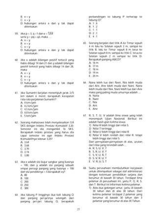 27
B. x < y
C. x = y
D. hubungan antara x dan y tak dapat
ditentukan
59. Jika p = 3, q =1 dan x = √64
serta y = pq + q3, maka ….
A. x = y
B. x > y
C. x < y
D. hubungan antara x dan y tak dapat
ditentukan
60. Jika x adalah bilangan positif terkecil yang
habis dibagi 14 dan 21 dan y adalah bilangan
positif terkecil yang habis dibagi 14 dan 28,
maka
A. x > y
B. x < y
C. x = y
D. hubungan antara x dan y tak dapat
ditentukan
61. Jika Sumantri berjalan menempuh jarak 2/5
km dalam 6 menit, berapakah kecepatan
rata-rata perjalanan Sumantri?
A. 4 km/jam
B. 4,2 km/jam
C. 4,5 km/jam
D. 4,8 km/jam
E. 5 km/jam
62. Seorang mahasiswa telah menyelesaikan 124
SKS dengan Indeks Prestasi Komulatif 3,20.
Semester ini dia mengambil 16 SKS.
Berapakah indeks prestasi yang harus dia
capai semester ini agar Indeks Prestasi
Komulatifnya sebesar 3,25?
A. 3,64
B. 3,68
C. 3,70
D. 3,74
E. 3,80
63. Jika x adalah sisi bujur sangkar yang luasnya
= 100, dan y adalah sisi panjang sebuah
empat persegi panjang yang luasnya = 100
dan sisi pendeknya = 5 berapakah xy?
A. 80
B. 100
C. 200
D. 250
E. 300
64. Jika tabung P tingginya dua kali tabung Q
dan panjang jari-jarinya setengah dari
panjang jari-jari tabung Q, berapakah
perbandingan isi tabung P terhariap isi
tabung Q?
A. 1 : 4
B. 1 : 2
C. 1 : 1
D. 2 : 1
E. 4 : 1
65. Seorang berjalan dari titik A ke Timur sejauh
4 m lalu ke Selatan sejauh 3 m, sampai ke
titik B, lalu ke Timur sejauh 8 m terus ke
Selatan sejauh 8 m, sampai ke titik C, terus ke
Selatan sejauh 2 m sampai ke titik D.
Berapakah panjang ABCD?
A. 16 m
B. 17 m
C. 18 m
D. 19 m
E. 20 m
66. Nana lebih tua dari Nani, Nia lebih muda
dari Ani, Ane lebih muda dari Nani, Nana
lebih muda dari Nia, Nani lebih tua dari Ane
maka yang paling muda umurnya adalah ....
A. Nana
B. Nani
C. Nia
D. Ani
E. Ane
67. R, S, T, U, V adalah lima siswa yang telah
menempuh Ujian Nasional. Berikut ini
adalah hasil ujian kelima siswa.
1) Nilai R lebih tinggi dari nilai S.
2) Nilai T tertinggi.
3) Nilai U lebih tinggi dari nilai R.
4) Nilai V lebih rendah dari nilai R, tetapi
lebih tinggi dari nilai S.
Dari pernyataan-pernyataan di atas, urutan
dari nilai yang terendah ialah ....
A. R, S, U, V, T
B. S, R, U, V, T
C. S, V, U, R, T
D. S, V, R, U, T
E. V, R, U, S, T
68. Suatu perusahaan membutuhkan karyawan
untuk ditempatkan sebagai staf adminisirasi
dengan ketentuan pendidikan sarjana dan
berumur di bawah 30 tahun. Terdapat lima
pelamar di perusahaan ini, yaitu P, Q, R, S,
dan T. Berikut ini informasi kelima pelamar.
1) Ada dua golongan umur, yaitu di bawah
30 tahun dan di atas 30 tahun. Dari
kelima pelamar terdapat 2 pelamar yang
berumur di bawah 30 tahun dan 3
pelamar yang berumur di atas 30 Tahun.
 