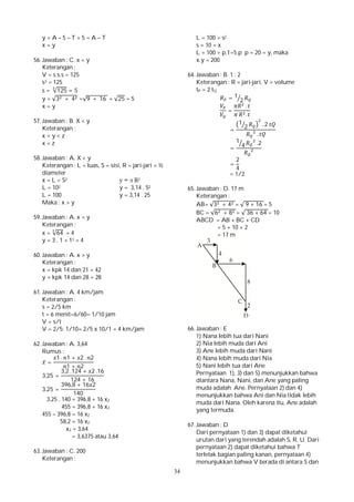 34
y = A – 5 – T + 5 = A – T
x = y
56. Jawaban : C. x = y
Keterangan :
V = s.s.s = 125
s3 = 125
s = √125 = 5
y = √3 + 4 =√9 + 16 = √25 = 5
x = y
57. Jawaban : B. X < y
Keterangan :
x < y < z
x < z
58. Jawaban : A. X < y
Keterangan : L = luas, S = sisi, R = jari-jari = ½
diameter
x = L = S2 y = л R2
L = 102 y = 3,14 . 52
L = 100 y = 3,14 . 25
Maka : x > y
59. Jawaban : A. x = y
Keterangan :
x = √64 = 4
y = 3 . 1 + 13 = 4
60. Jawaban : A. x > y
Keterangan :
x = kpk 14 dan 21 = 42
y = kpk 14 dan 28 = 28
61. Jawaban : A. 4 km/jam
Keterangan :
s = 2/5 km
t = 6 menit=6/60= 1/10 jam
V = s/t
V = 2/5: 1/10= 2/5 x 10/1 = 4 km/jam
62. Jawaban : A. 3,64
Rumus :
̅ =
1 . 1 + 2 . 2
1 + 2
3,25 =
3,2 .124 + 2 .16
124 + 16
3,25 =
396,8 + 16 2
140
3,25 . 140 = 396,8 + 16 x2
455 = 396,8 + 16 x2
455 – 396,8 = 16 x2
58,2 = 16 x2
x2 = 3,64
= 3,6375 atau 3,64
63. Jawaban : C. 200
Keterangan :
L = 100 = s2
s = 10 = x
L = 100 = p.1=5.p p = 20 = y, maka
x.y = 200
64. Jawaban : B. 1 : 2
Keterangan : R = jari-jari, V = volume
tP = 2 tQ
= 1
2
=
.
.
=
1
2 . 2
.
=
1
4 .2
=
2
4
= 1/2
65. Jawaban : D. 17 m
Keterangan :
AB= √3 + 4 = √ 9 + 16 = 5
BC = √6 + 8 = √ 36 + 64 = 10
ABCD = AB + BC + CD
= 5 + 10 + 2
= 17 m
66. Jawaban : E
1) Nana lebih tua dari Nani
2) Nia lebih muda dari Ani
3) Ane lebih muda dari Nani
4) Nana lebih muda dari Nia
5) Nani lebih tua dari Ane
Pernyataan 1), 3) dan 5) menunjukkan bahwa
diantara Nana, Nani, dan Ane yang paling
muda adalah Ane. Pernyataan 2) dan 4)
menunjukkan bahwa Ani dan Nia tidak lebih
muda dari Nana. Oleh karena itu, Ane adalah
yang termuda.
67. Jawaban : D
Dari pernyataan 1) dan 3) dapat diketahui
urutan dari yang terendah adalah S, R, U. Dari
pernyataan 2) dapat diketahui bahwa T
terletak bagian paling kanan, pernyataan 4)
menunjukkan bahwa V berada di antara S dan
 