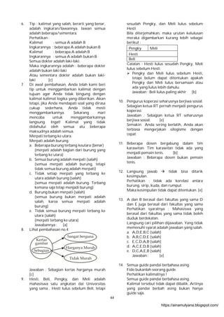 44
6. Tip : kalimat yang salah, berarti yang benar,
adalah ingkaran/lawannya. lawan semua
adalah beberapa/sementara.
Perhatikan :
Kalimat : semua A adalah B
Ingkarannya : beberapa A adalah bukan B
Kalimat : beberapa A adalah B
Ingkarannya : semua A adalah bukan B
Semua dokter adalah laki-laki.
Maka ingkarannya adalah : beberapa dokter
adalah bukan laki-laki
Atau sementara dokter adalah bukan laki-
laki [c]
7. Di awal pembahasan, Anda telah kami beri
tip untuk menggambarkan kalimat dengan
tujuan agar Anda tidak bingung dengan
kalimat-kalimat logika yang diberikan. Akan
tetapi, jika Anda mendapati soal yang dirasa
cukup sederhana, Anda tidak mesti
menggambarkannya. Sekarang mari
mencoba untuk menggambarkannya
langsung. Ingat! Kalimat yang tidak
didahului oleh semua atu beberapa
maksudnya adalah semua.
Merpati terbang ke utara.
Merpati adalah burung.
a. Beberapa burung terbang keutara (benar)
(merpati adalah bagian dari burung yang
terbang ke utara)
b. Semua burung adalah merpati (salah)
(semua merpati adalah burung, tetapi
tidak semua burung adalah merpati)
c. Tidak setiap merpati yang terbang ke
utara adalah burung (salah)
(semua merpati adalah burung. Terbang
kemana saja tetap menjadi burung)
d. Burung bukan merpati (salah)
(semua burung bukan merpati adalah
salah, karea semua merpati adalah
burung)
e. Tidak semua burung merpati terbang ke
utara (salah)
(merpati terbang ke utara)
Jawabannya : [a]
8. Lihat pembahasan no.4.
Jawaban : Sebagian kertas harganya murah
[c]
9. Hesti, Beli, Pengky, dan Meli adalah
mahasiswa satu angkatan dai Universitas
yang sama . Hesti lulus sebelum Beli, tetapi
sesudah Pengky, dan Meli lulus sebelum
Hesti.
Bila diterjemahkan, maka urutan kelulusan
meraka digambarkan kurang lebih sebagai
berikut :
Pengky Meli
Hesti
Beli
Catatan : Hesti lulus sesudah Pengky, Meli
lulus sebelum Hesti.
 Pengky dan Meli lulus sebelum Hesti,
tetapi belum dapat ditentukan apakah
Pengky dan Meli lulus bersamaan atau
ada yang lulus lebih dahulu.
Jawaban : Beli lulus paling akhir [b]
10. Pengurus koperasi seharusnya berjiwa sosial.
Sebagian ketua RT pernah menjadi pengurus
koperasi.
Jawaban : Sebagian ketua RT seharusnya
berjiwa sosial. [e]
Semakin Anda sering berlatih, Anda akan
terbiasa mengerjakan silogisme dengan
cepat.
11. Beberapa dosen bergabung dalam tim
karawitan. Tim karawitan tidak ada yang
menjadi pemain tenis. [b]
Jawaban : Beberapa dosen bukan pemain
tenis.
12. Langsung jawab  tidak bisa ditarik
kesimpulan.
Perhatikan : tidak ada korelasi antara
burung, sirip, kuda, dan rumput.
Maka kesimpulan tidak dapat ditentukan. [e]
13. A dan B berasal dari fakultas yang sama D
dan E juga berasal dari fakultas yang sama
Perhatikan syaratnya : Mahasiswa yang
berasal dari fakultas yang sama tidak boleh
duduk berdekatan.
Langsung cari pilihan dijawaban. Yang tidak
memenuhi syarat adalah jawaban yang salah.
a. A,D,E,B,C (salah)
b. A,B,C,D,E (salah)
c. E,C,D,A,B (salah)
d. A,C,E,D,B (salah)
e. D,C,A,E,B (salah)
Jawaban : [e]
14. Semua guide pandai berbahasa asing.
Fido bukanlah seorang guide.
Perhatikan kalimatnya !
Semua guide pandai berbahasa asing.
Kalimat tersebut tidak dapat dibalik. Artinya
yang pandai berbah asing bukan hanya
guide saja.
https://ainamulyana.blogspot.com/
 