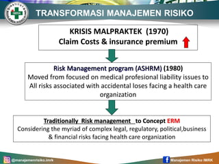 1._Overview_Manajemen_risiko_RS_Arjaty_Daud_2023_1.pdf