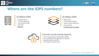 Updates to Apache CloudStack and LINBIT SDS | PPT