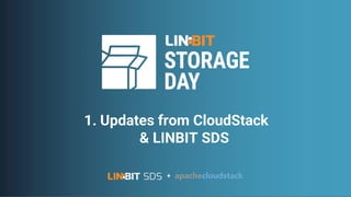 www.linbit.com | www.shapeblue.com
1. Updates from CloudStack
& LINBIT SDS
+
 