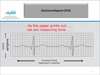 17
Electrocardiogram (ECG)
 