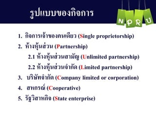 รูปแบบของกิจกำร
1. กิจกำรเจ้ำของคนเดียว (Single proprietorship)
2. ห้ำงหุ้นส่วน (Partnership)
2.1 ห้ำงหุ้นส่วนสำมัญ  (Unlimited partnership)
2.2 ห้ำงหุ้นส่วนจำกัด (Limited partnership)
3. บริษัทจำกัด (Company limited or corporation)
4. สหกรณ์ (Cooperative)
5. รัฐวิสำหกิจ (State enterprise)
 