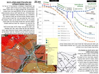 ‫עין‬ ‫להזנת‬ ‫זרימה‬ ‫יווני‬
‫יפתחאל‬
‫ע‬
"
‫פ‬
‫ורוזנטל‬ ‫עצמון‬
(
1991
)
‫זו‬ ‫ה‬ ‫הער‬ ‫לפי‬
,
‫המעיין‬ ‫של‬ ‫המים‬ ‫מקור‬
‫ה‬ ‫סמו‬ ‫תורמת‬ ‫בה‬ ‫בש‬ ‫אינו‬
,
‫אלא‬
‫למעשה‬
,
‫בית‬ ‫לעמק‬ ‫היורדים‬ ‫ממדרונות‬
‫נטופה‬
,
‫הזרימה‬ ‫וממנה‬
‫התת‬
‫קרקעית‬
‫הסינקלינה‬ ‫לאור‬ ‫הקרקע‬ ‫בתת‬ ‫מגיעה‬
‫זה‬ ‫יוון‬ ‫ל‬ ‫נטופה‬ ‫בית‬ ‫מעמק‬ ‫ת‬ ‫הנמש‬
.
‫רמת‬ ‫שבר‬ ‫על‬ ‫אורה‬ ‫ל‬ ‫נובע‬ ‫המעיין‬
‫יוחנן‬
(
‫של‬ ‫הגיאולוגית‬ ‫במפה‬ ‫המסומן‬
‫לוי‬ ‫של‬ ‫שפרעם‬
(
1983
( )
‫גם‬ ‫ראה‬
‫להלן‬ ‫יוחנן‬ ‫רמת‬ ‫י‬ ‫בחת‬
)
‫מסומן‬ ‫ואינו‬
‫סנה‬ ‫של‬ ‫במפה‬
(
2008
)
,
‫ר‬ ‫ני‬ ‫ן‬ ‫א‬ ‫והוא‬
‫בשטח‬ ‫בקטעים‬
.
-300.0
-250.0
-200.0
-150.0
-100.0
-50.0
0.0
50.0
100.0
150.0
200.0
250.0
0 500 1000 1500 2000 2500
‫הים‬
‫פני‬
‫מעל‬
‫גובה‬
‫והסוללים‬ ‫יפתחאל‬ ‫עין‬ ‫אל‬ ‫הגליל‬ ‫אלון‬ ‫מדירי‬ ‫חתך‬
‫שטח‬ ‫פני‬
‫הצופים‬ ‫הר‬ ‫גג‬
‫הצופים‬ ‫הר‬ ‫גג‬
50
‫הצופים‬ ‫הר‬ ‫גג‬
100
‫הצופים‬ ‫הר‬ ‫גג‬
200
‫הצופים‬ ‫הר‬ ‫גג‬
300
‫הצופים‬ ‫הר‬ ‫גג‬
400
‫גובה‬
(
‫מ‬
'
‫מעפה‬
"
‫י‬
)
300
‫מרחק‬
(
‫מ‬
'
)
400
‫גרומוסול‬
‫וקולוביום‬
‫חומה‬ ‫רנדזינה‬
‫ה‬ ‫מ‬ ‫ו‬ ‫ח‬ ‫ה‬ ‫נ‬ ‫י‬ ‫ז‬ ‫ד‬ ‫נ‬ ‫ר‬
‫ך‬ ‫ר‬ ‫ן‬ ‫ו‬ ‫ט‬ ‫ר‬ ‫י‬ ‫ק‬ ‫על‬
‫מצוי‬ ‫אלון‬ ‫חורש‬
‫התבור‬ ‫אלון‬ ‫יער‬
‫מלווים‬ ‫עם‬
‫הסוללים‬
‫הגליל‬ ‫אלון‬
‫עין‬
‫יפתחאל‬
‫באר‬
‫יפתחאל‬
‫הגליל‬ ‫אלון‬ ‫חתך‬
(
‫חקלאי‬ ‫שטח‬
,
‫דירים‬
)
‫באר‬ ‫דרך‬
‫יפתחאל‬
‫להסוללים‬
‫הגאולוגית‬ ‫הסטרוקטורה‬ ‫קווי‬
,
‫חב‬ ‫גג‬ ‫ידי‬ ‫על‬ ‫המיוצגים‬
'
‫הר‬
‫השקע‬ ‫לתו‬ ‫במזרח‬ ‫יורדים‬ ‫ובמפה‬ ‫בחת‬ ‫הצופים‬
‫הסוללים‬ ‫של‬ ‫הסטרוקטורלי‬
(
‫המפה‬ ‫מתו‬ ‫נראה‬ ‫זה‬ ‫שקע‬
‫ולד‬ ‫של‬ ‫הסטרוקטורלית‬
(
2016
)
‫בה‬ ‫הש‬ ‫את‬ ‫יצרה‬ ‫שגם‬
‫הסטרוקטורלית‬
,
‫במפה‬ ‫מתבטא‬ ‫ואינו‬ ‫ן‬ ‫לפני‬ ‫תועד‬ ‫לא‬ ‫הוא‬
‫הגיאולוגית‬
,
‫אן‬ ‫החורש‬ ‫להמצאות‬ ‫מאד‬ ‫מתאים‬ ‫הוא‬ ‫א‬
.)
‫מראשה‬ ‫תצורת‬ ‫של‬ ‫צעירות‬ ‫בות‬ ‫ש‬ ‫השתמרו‬ ‫בשקע‬
.
‫על‬
‫הטרה‬
‫רוסה‬
‫גדלים‬ ‫תמרת‬ ‫תצורת‬ ‫של‬ ‫הגיר‬ ‫אבן‬ ‫מופע‬ ‫של‬
‫עשבוניים‬
.
‫את‬ ‫סה‬ ‫המ‬ ‫הנארי‬ ‫גבי‬ ‫על‬ ‫החומה‬ ‫הרנדזינה‬ ‫על‬
‫המופע‬
‫הקירטוני‬
‫התבור‬ ‫אלון‬ ‫יער‬ ‫גדל‬ ‫תמרת‬ ‫תצורת‬ ‫של‬
.
‫על‬
‫הקירטון‬
‫מפותח‬ ‫מראשה‬ ‫תצורת‬ ‫של‬ ‫והנקבובי‬ ‫הר‬
‫מצוי‬ ‫אלון‬ ‫חורש‬
.
‫הט‬
.
‫לבאר‬ ‫תורם‬ ‫שטח‬ ‫להיות‬ ‫עשויה‬ ‫הגיר‬ ‫אבן‬ ‫על‬ ‫רוסה‬
‫יפתחאל‬
(
‫הבאר‬ ‫עומק‬ ‫של‬ ‫נתון‬ ‫אין‬
,
‫ששיפוע‬ ‫ן‬ ‫ית‬ ‫ואף‬
‫אן‬ ‫שהתקבל‬ ‫בה‬ ‫הש‬ ‫שיפוע‬ ‫מאשר‬ ‫מתון‬ ‫הזרימה‬
.)
‫נראה‬
‫עין‬ ‫את‬ ‫מזינה‬ ‫אינה‬ ‫שהיא‬
‫יפתחאל‬
.
‫עין‬ ‫של‬ ‫המים‬ ‫מקור‬ ‫על‬
‫יפתחאל‬
‫אן‬ ‫המצורפת‬ ‫ורוזנטל‬ ‫עצמון‬ ‫של‬ ‫במפה‬ ‫ראו‬
.
‫הסוללים‬ ‫שקע‬
‫ן‬ ‫א‬
,
‫נקודות‬ ‫במספר‬ ‫בשטח‬ ‫נראה‬ ‫טקיה‬ ‫תצורת‬ ‫של‬ ‫חווארי‬ ‫קירטון‬ ‫או‬ ‫חוואר‬
,
‫הגליל‬ ‫באלון‬ ‫הסלע‬ ‫חת‬ ‫ובעומק‬
.
‫ן‬ ‫מו‬
,
‫באר‬ ‫ליד‬
‫יפתחאל‬
‫תצורת‬ ‫נחשפת‬
‫שתצורת‬ ‫וצפוי‬ ‫עדולם‬
‫טקיה‬
‫מתחתיה‬ ‫תהיה‬
‫איור‬
23
:
 
