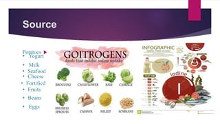 Source

Potatoes
• Yogurt
• Eggs
• Milk
• Seafood
• Cheese
• Fortified
• Fruits
• Beans
 