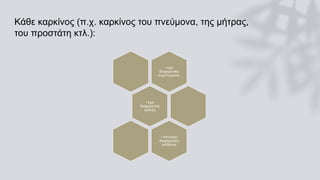 Κάθε καρκίνος (π.χ. καρκίνος του πνεύμονα, της μήτρας,
του προστάτη κτλ.):
• έχει
διαφορετικά
συμπτώματα
• έχει
διαφορετική
εξέλιξη
• αποτελεί
διαφορετική
ασθένεια
 