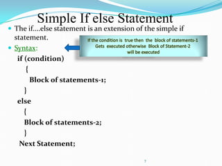 1. Control Structure in C.pdf