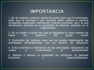 • 1. Es de carácter continuo; jamás se puede decir que ha terminado,
dado que la empresa y sus recursos están sujetos a cambios
constantes (expansión, contracción, nuevos productos, etc.), la que
obviamente redunda en la necesidad de efectuar cambios en la
organización.
2. Es un medio a través del cual se establece la mejor manera de
lograr los objetivos del grupo social.
3. Suministra los métodos para que se puedan desempeñar las
actividades eficientemente, con un mínimo de esfuerzos.
4. Evita la lentitud e ineficiencia en las actividades, reduciendo los
costos e incrementado la productividad.
5. Reduce o elimina la duplicidad de esfuerzos, al delimitar
funciones y responsabilidades.
 