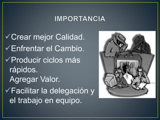 Crear mejor Calidad.
Enfrentar el Cambio.
Producir ciclos más
rápidos.
Agregar Valor.
Facilitar la delegación y
el trabajo en equipo.
 