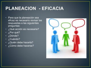 PLANEACION - EFICACIA
• Para que la planeación sea
eficaz es necesario revisar las
respuestas a las siguientes
preguntas:
• ¿Qué acción es necesaria?
• ¿Por qué?
• ¿Dónde?
• ¿Cuándo?
• ¿Quién debe hacerla?
• ¿Cómo debe hacerse?
 
