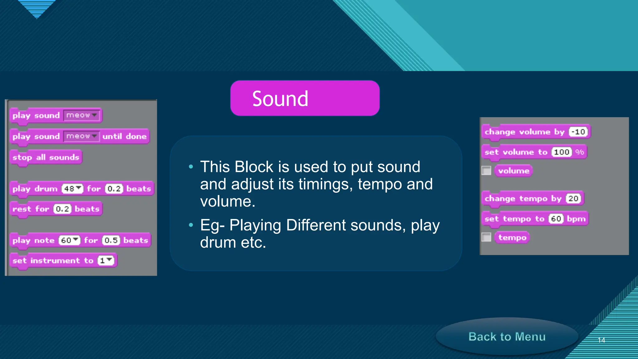 Click to edit Master title style
14
14
• This Block is used to put sound
and adjust its timings, tempo and
volume.
• Eg- Playing Different sounds, play
drum etc.
Sound
 